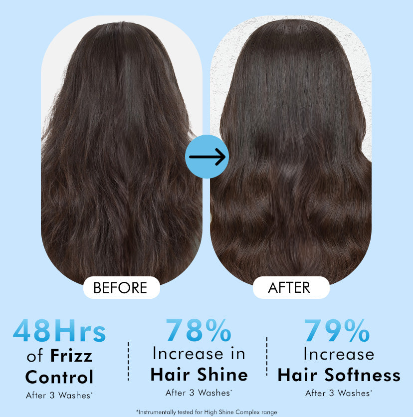 High Shine Glossy Hair Shampoo  3% Shine Complex