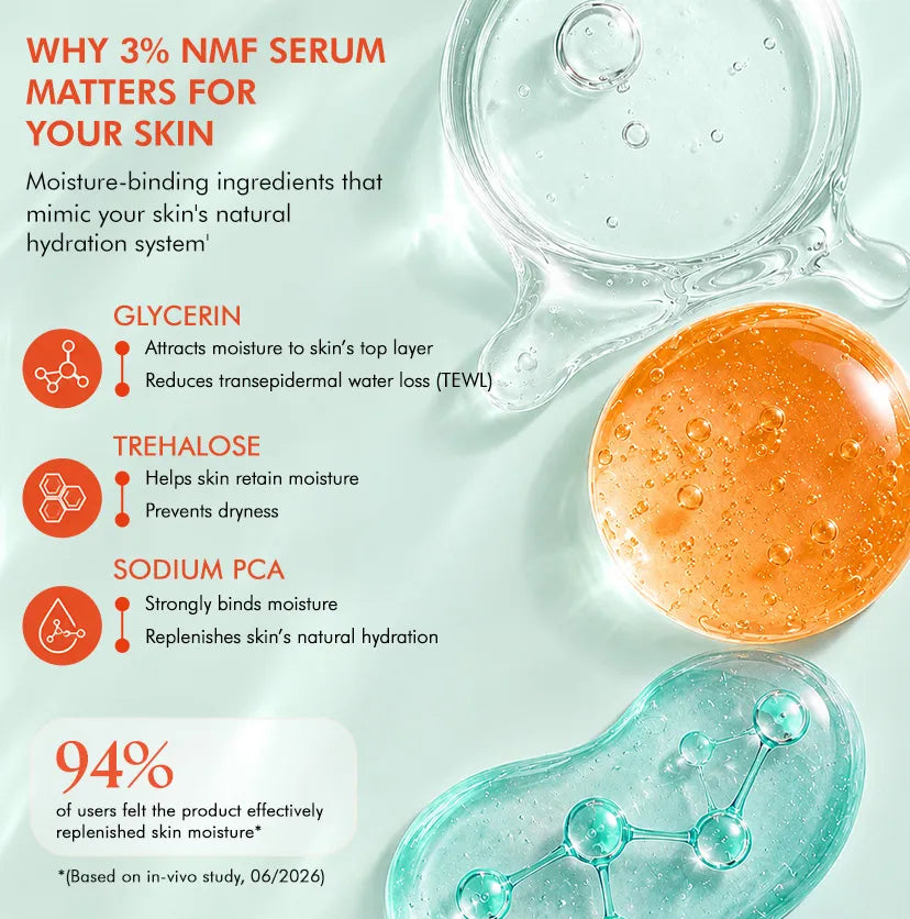 Forest Dew 3% NMF Serum Perfume Body Lotion - 275ml