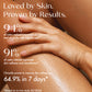Forest Dew 3% NMF Serum Perfume Body Lotion - 275ml