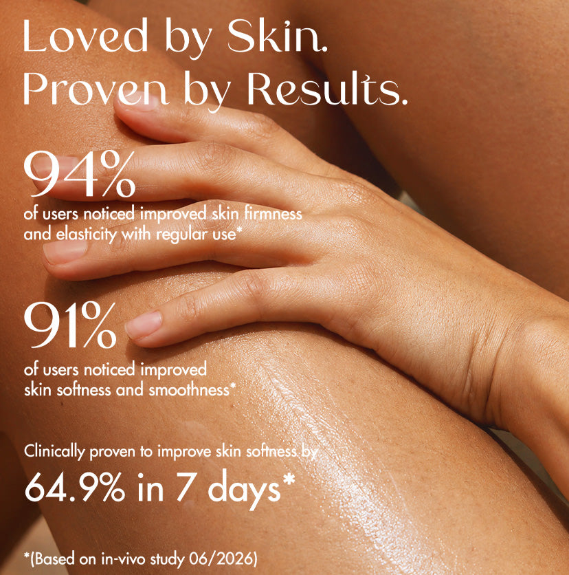 Sage Wood 3% NMF Serum Perfume Body Lotion - 275ml