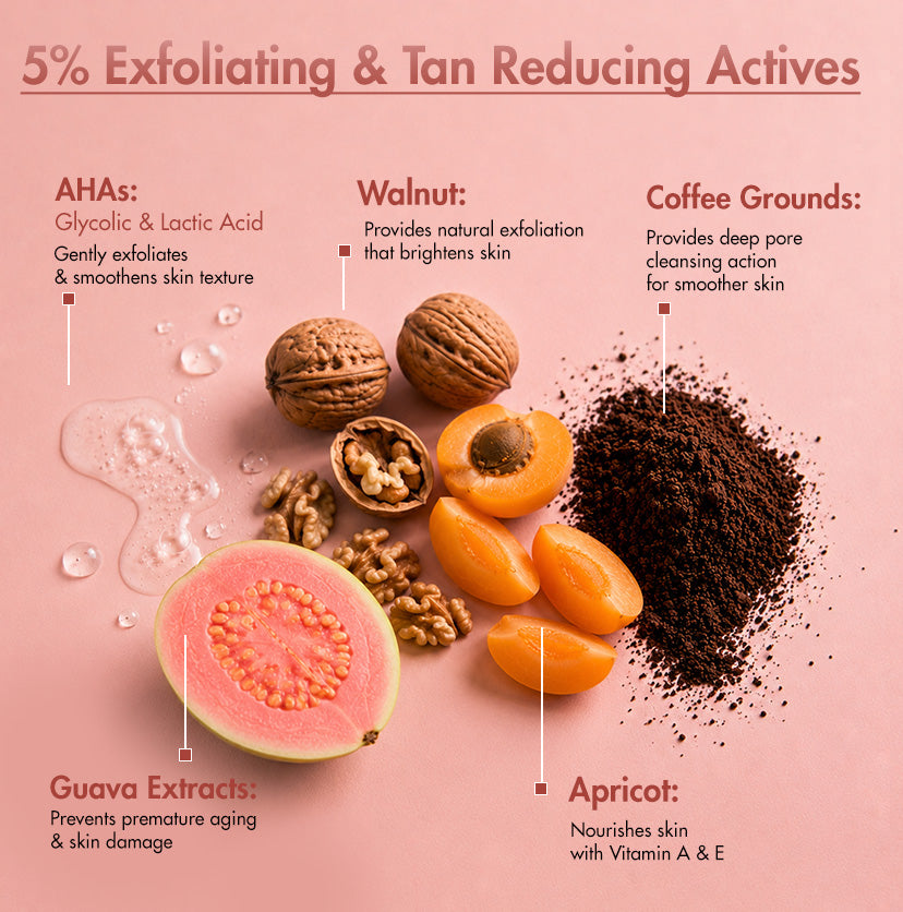 Guava Tini De-Tan Face Scrub - 100gm