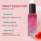 Rush Perfume Gift Set
